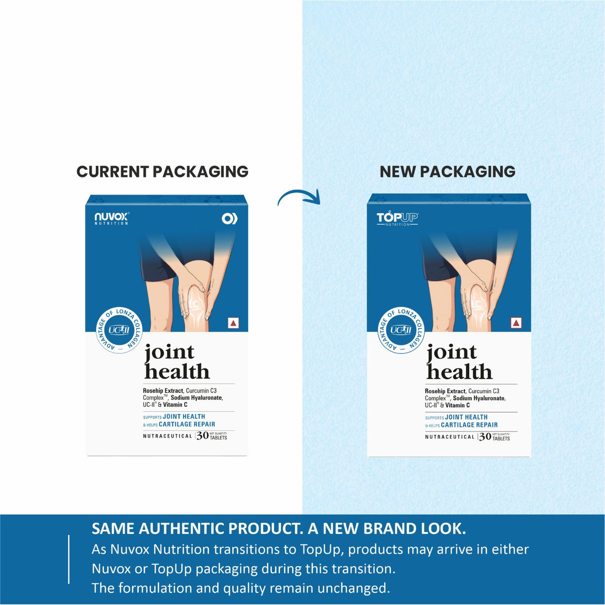 Joint Health – Knee Pain Relief & Cartilage Support