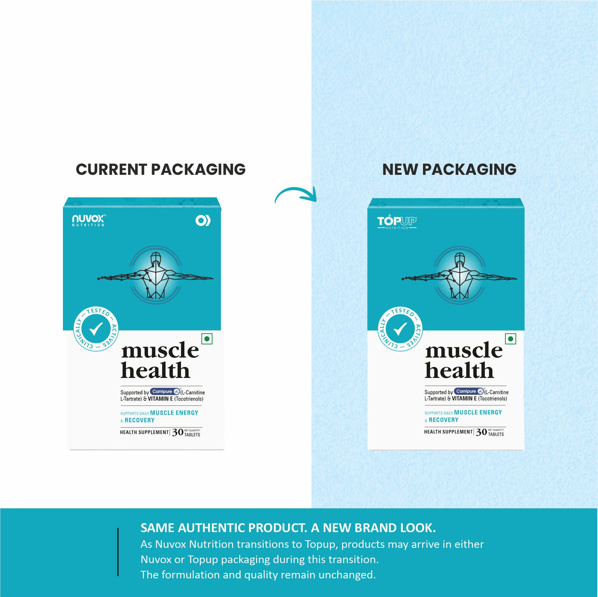 Muscle Health- Fix Fatigue & Leg Cramps