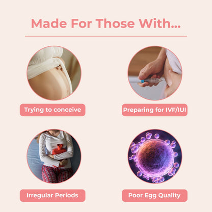 Ova Bloom – Female Fertility Support for Egg Quality & Ovulation