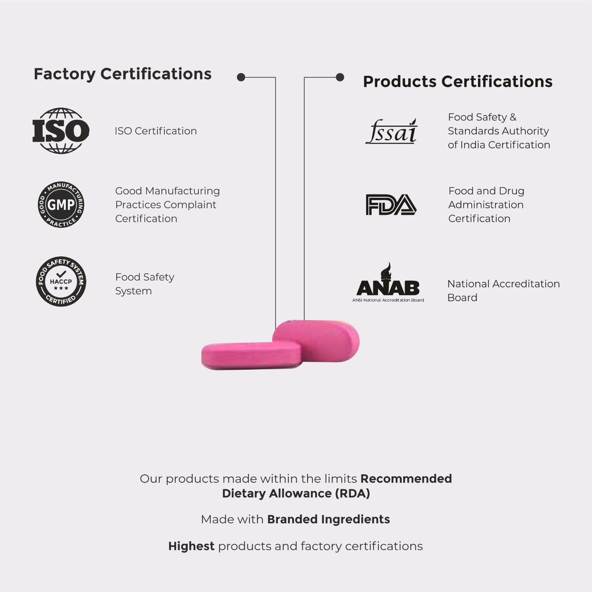 Women's Multivitamin