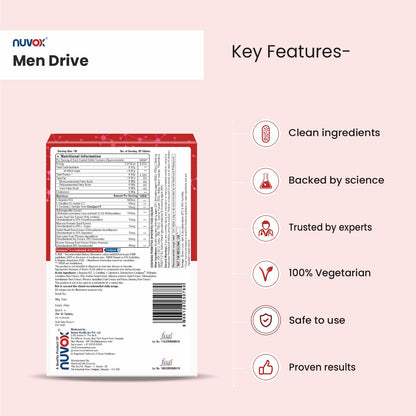Men drive – Vitality, Stamina & Male Wellness