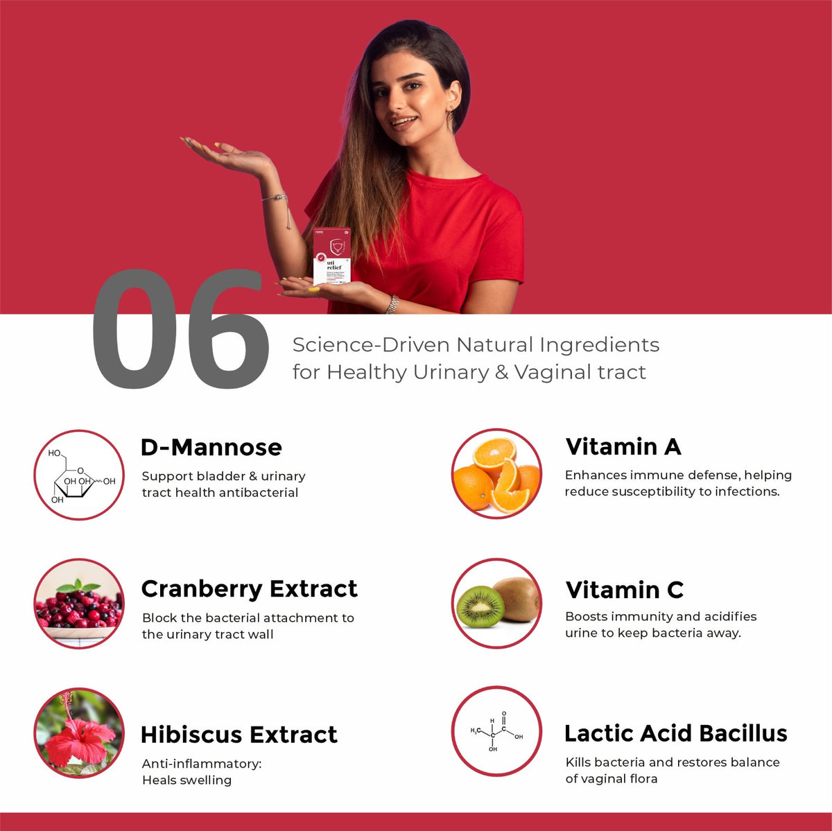 Nuvox UTI Relief - Advanced Urinary Tract Support