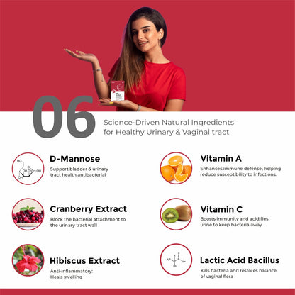 Nuvox UTI Relief - Advanced Urinary Tract Support