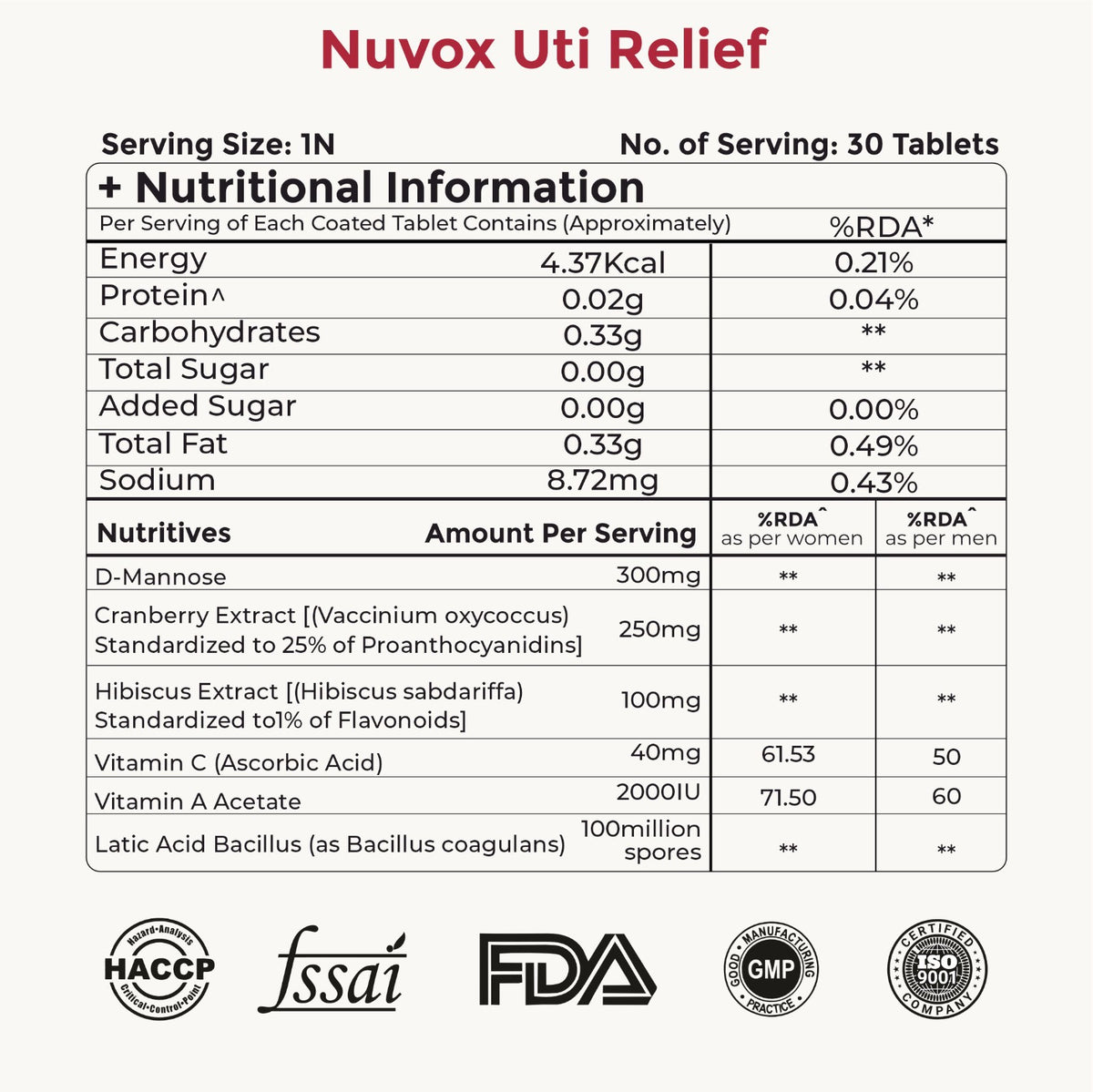 Nuvox UTI Relief - Advanced Urinary Tract Support