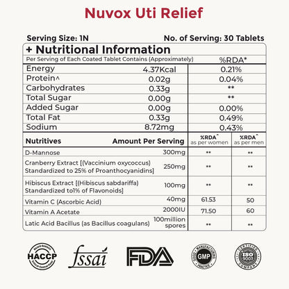Nuvox UTI Relief - Advanced Urinary Tract Support