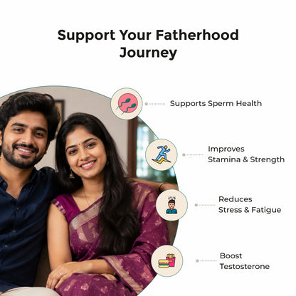 AndroVital – Male Fertility Support for Sperm Health
