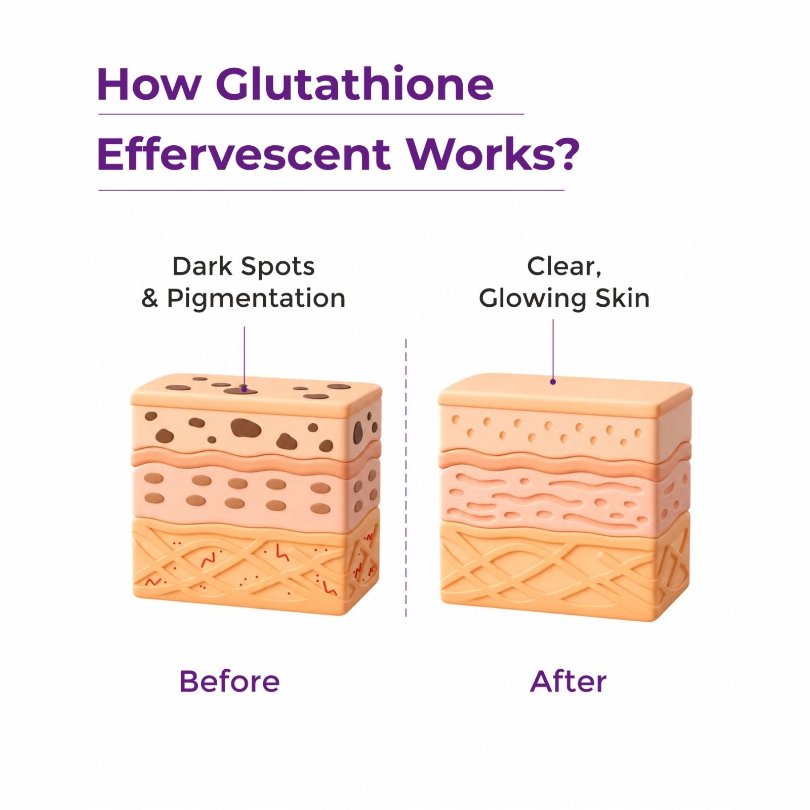glutathione 500 mg tablet uses Glutathione | Glutathione Capsules | Glutathione Veg Capsules glutathione 500 mg tablet uses Glutathione | Glutathione Capsules | Glutathione Veg Capsules
