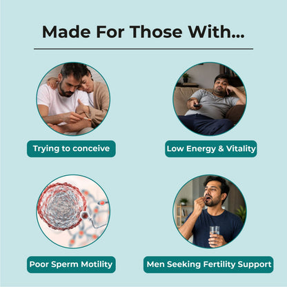 AndroVital – Male Fertility Support for Sperm Health