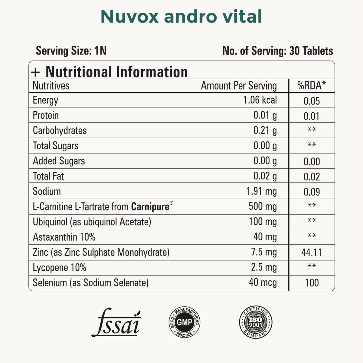 AndroVital – Male Fertility Support for Sperm Health