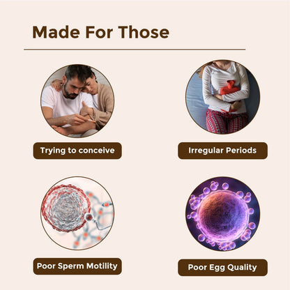 Fertility Duo – Male & Female Fertility Support