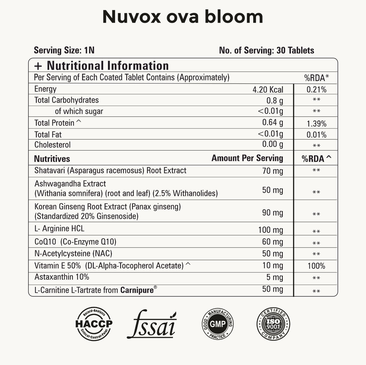 Ova Bloom – Female Fertility Support for Egg Quality & Ovulation