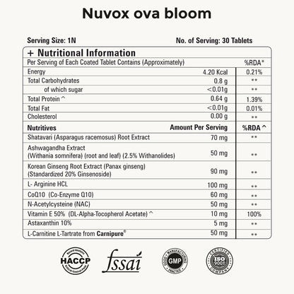 Ova Bloom – Female Fertility Support for Egg Quality & Ovulation