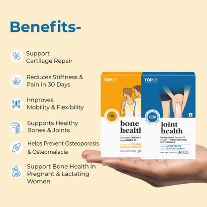 Bone & Joint Health Bundle