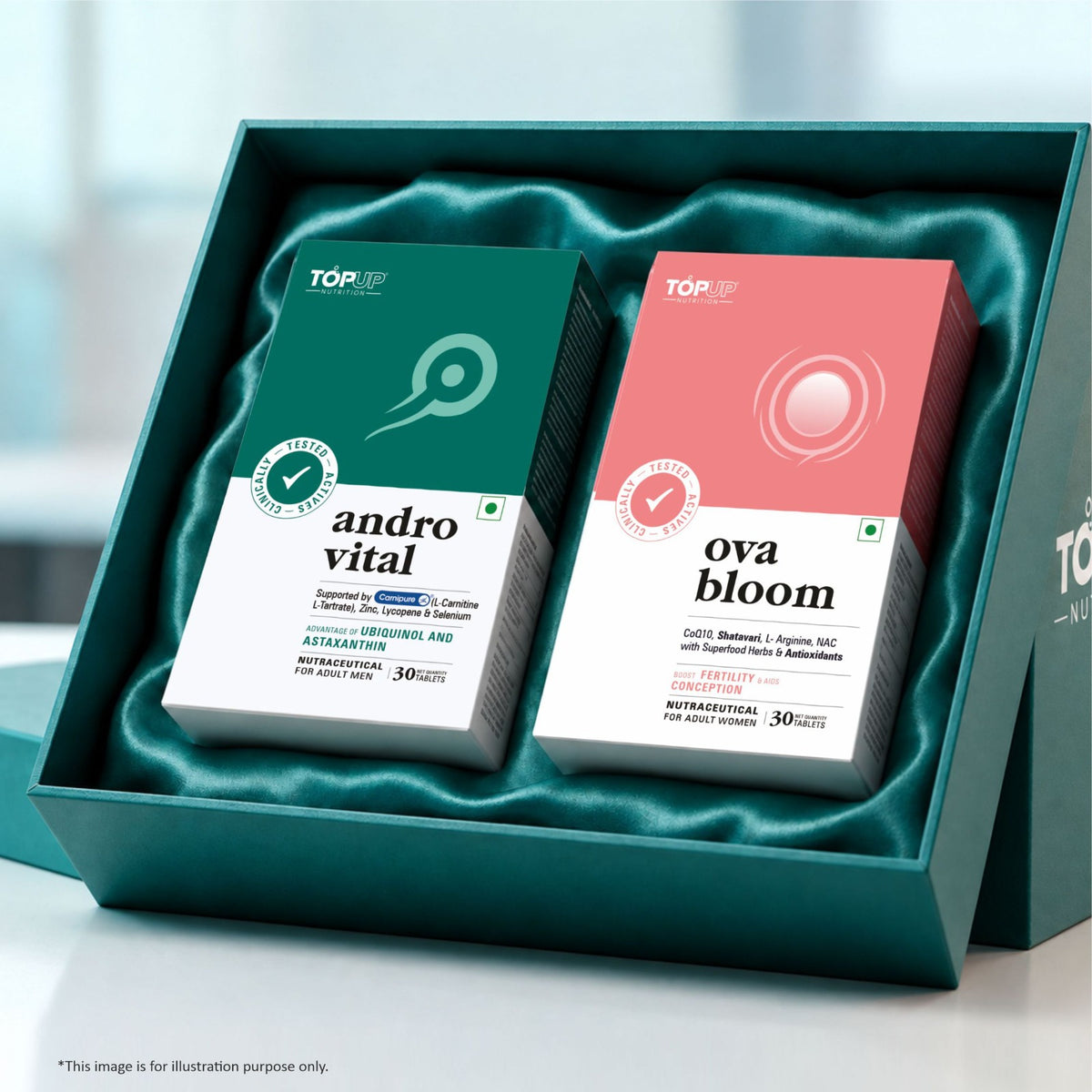 Fertility Duo – Male & Female Fertility Support