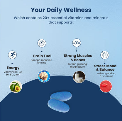 Men's Multivitamin