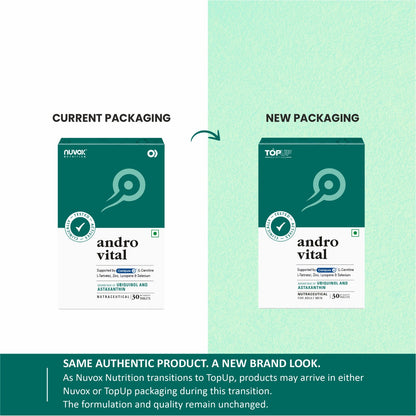 AndroVital – Male Fertility Support for Sperm Health
