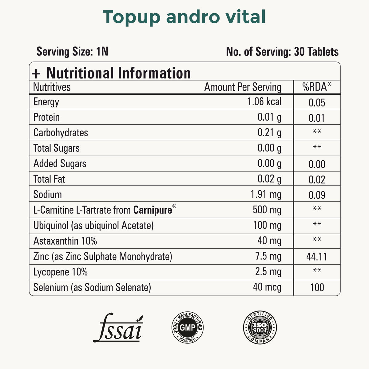 AndroVital – Male Fertility Support for Sperm Health