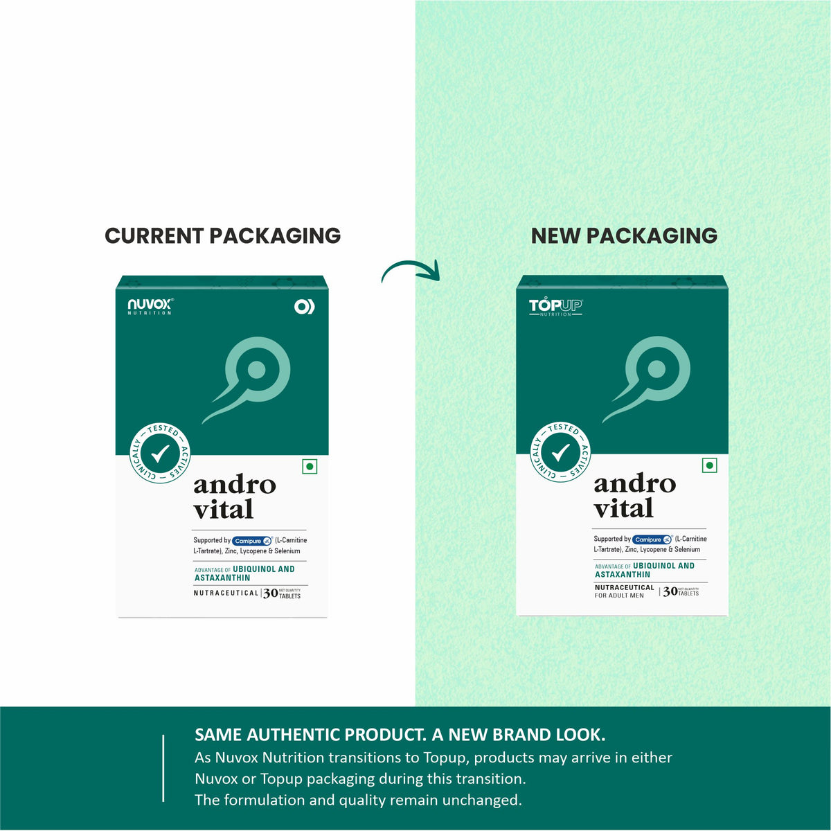 AndroVital – Male Fertility Support for Sperm Health