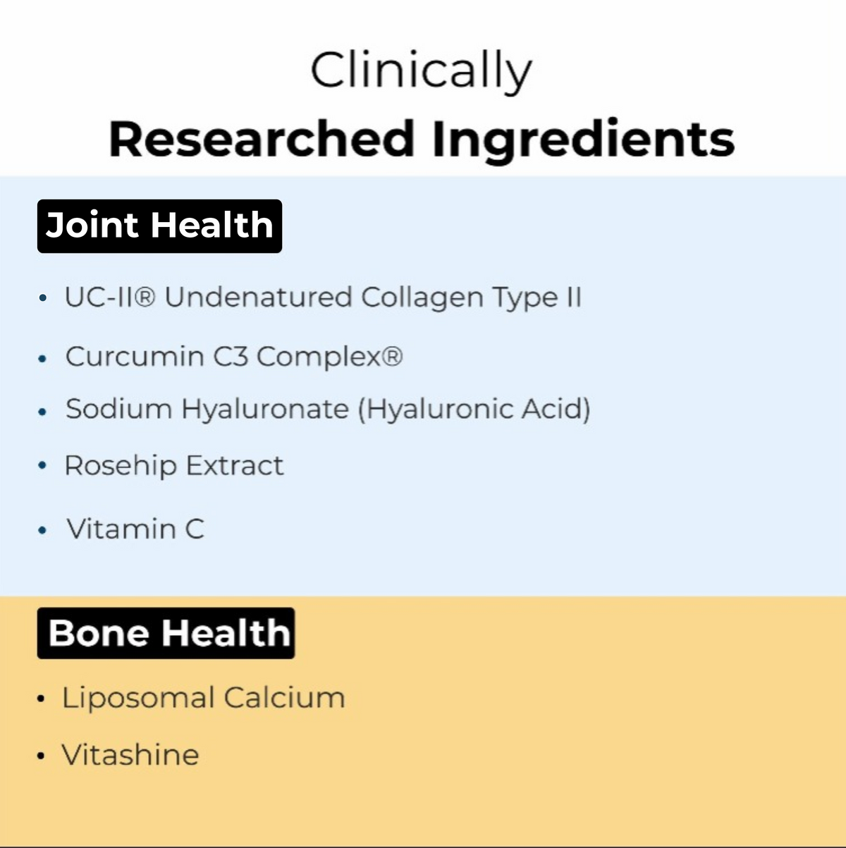 Bone & Joint Health Bundle