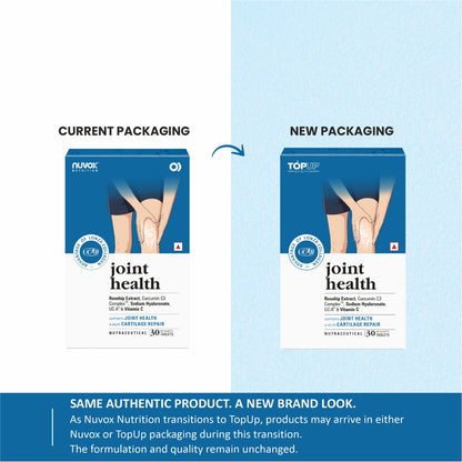 Joint Health – Knee Pain Relief & Cartilage Support
