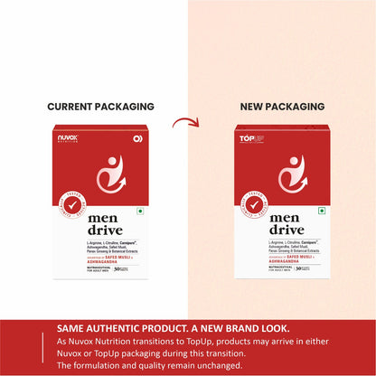 Men drive – Vitality, Stamina & Male Wellness
