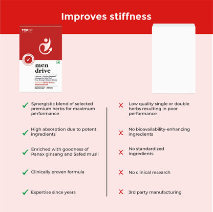 Men drive – Vitality, Stamina & Male Wellness