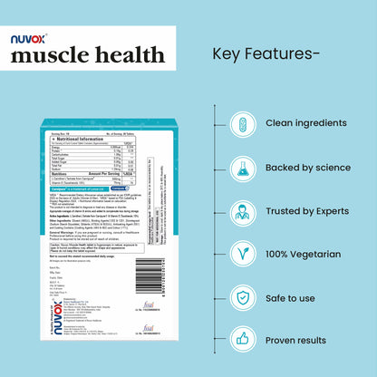 Muscle Health- Fix Fatigue & Leg Cramps