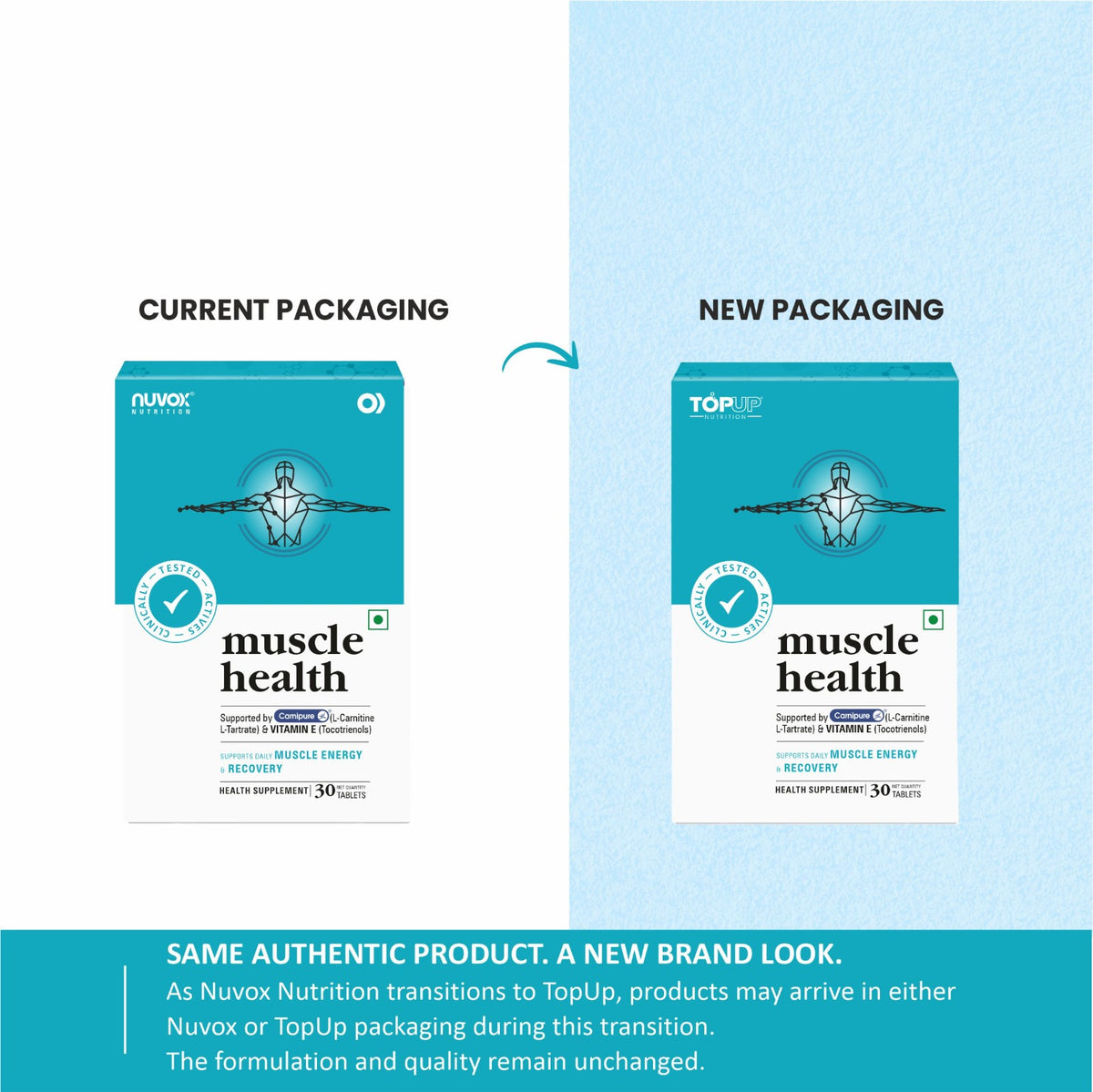 Muscle Health- Fix Fatigue & Leg Cramps