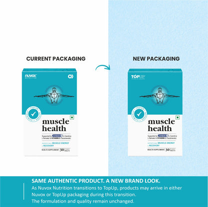 Muscle Health- Fix Fatigue & Leg Cramps