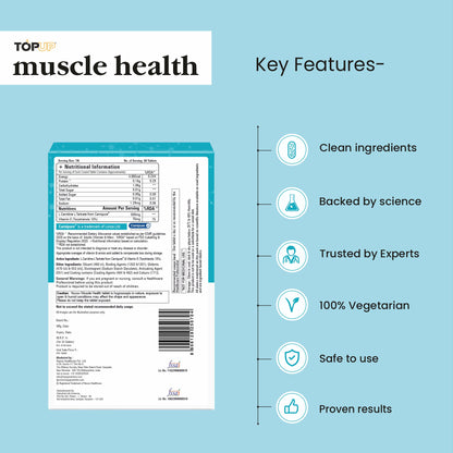 Muscle Health- Fix Fatigue & Leg Cramps