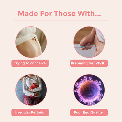 Ova Bloom – Female Fertility Support for Egg Quality & Ovulation