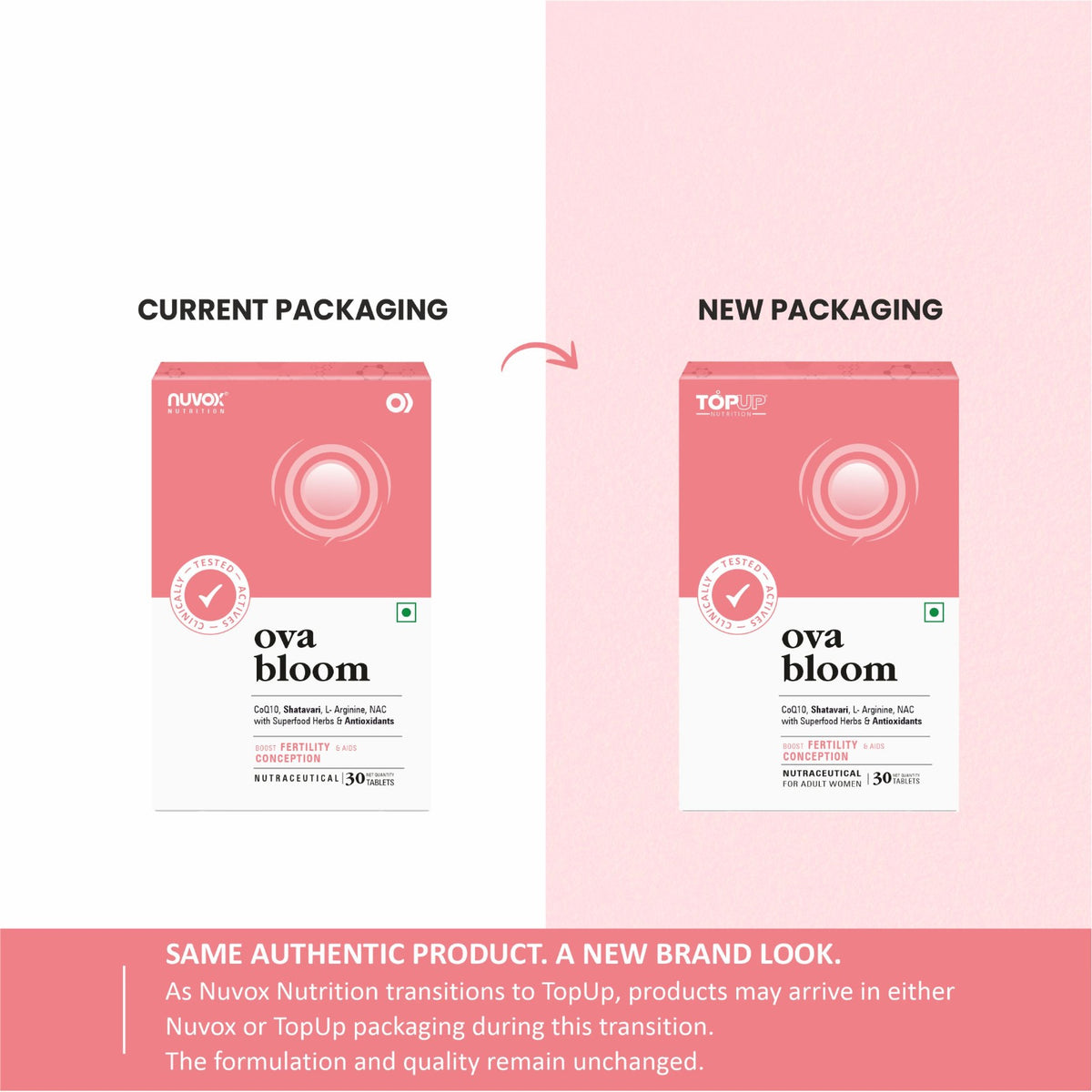 Ova Bloom – Female Fertility Support for Egg Quality & Ovulation