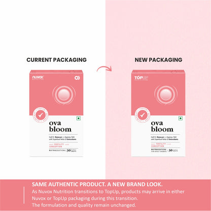 Ova Bloom – Female Fertility Support for Egg Quality & Ovulation