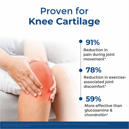 Joint Health – Knee Pain Relief & Cartilage Support