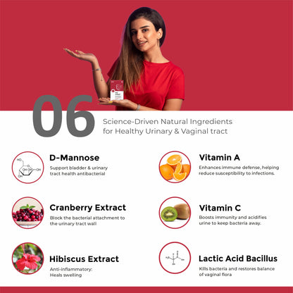 TopUp UTI Relief - Advanced Urinary Tract Support