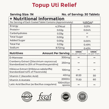 TopUp UTI Relief - Advanced Urinary Tract Support