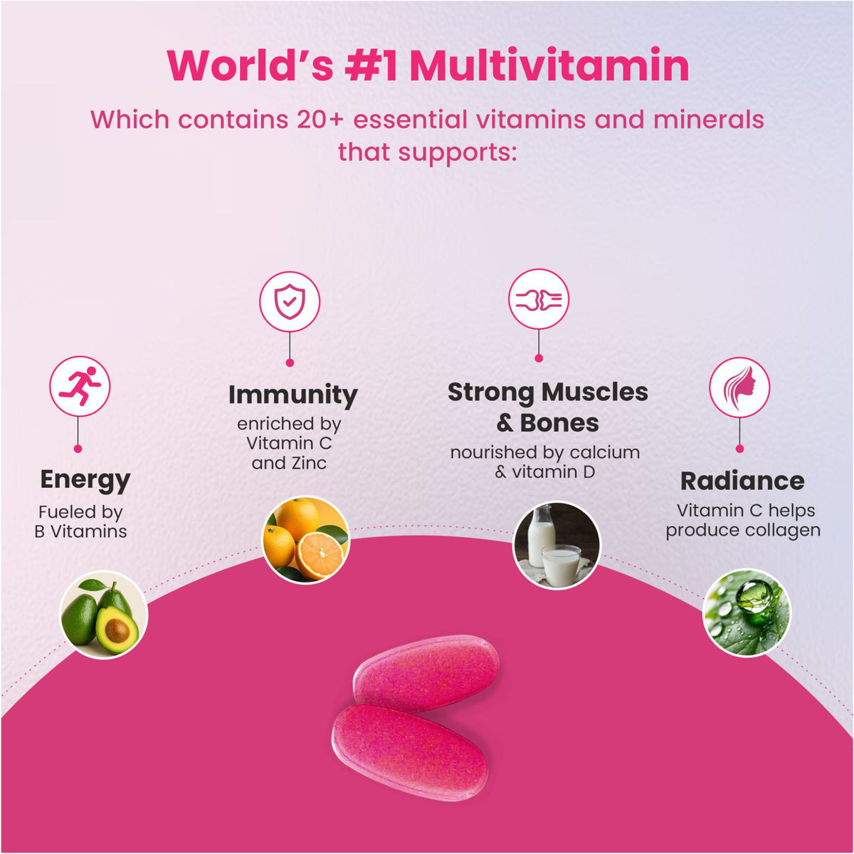 Women's Multivitamin