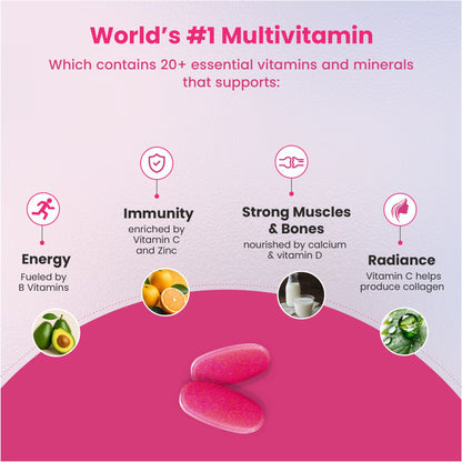 Women's Multivitamin