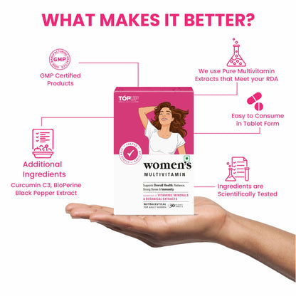Women's Multivitamin