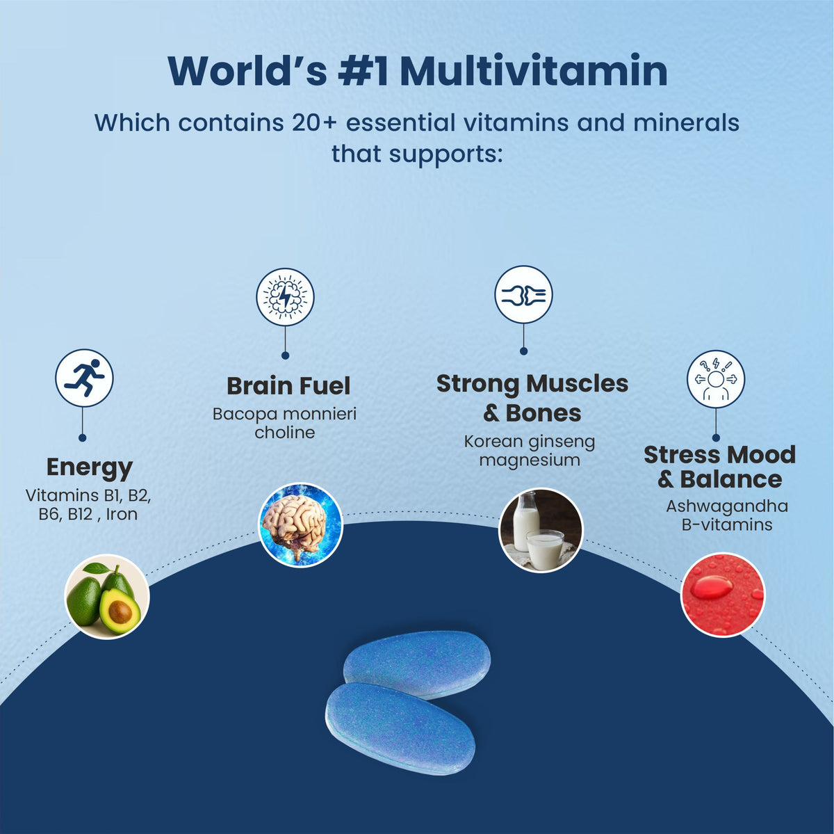 Men's Multivitamin
